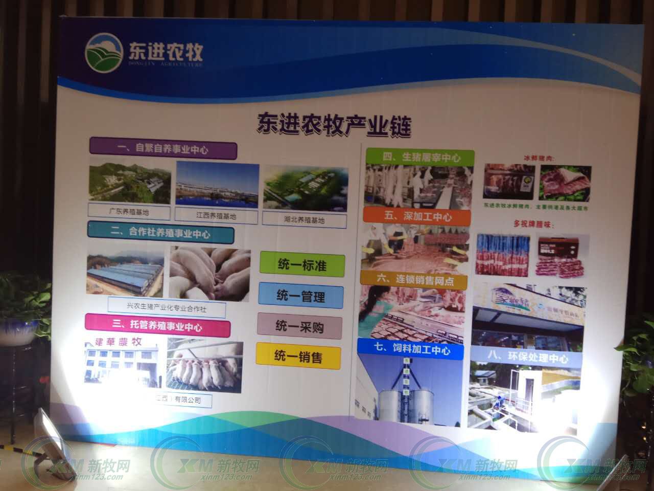 乐投(中国)农牧产业链